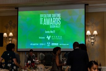 Culture Shifting Awards 2022