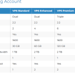 vps current-image – 2025-05-01T122724.286
