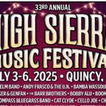 High Sierra Music Festival