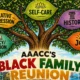 AAACC's Black Music Month Celebration